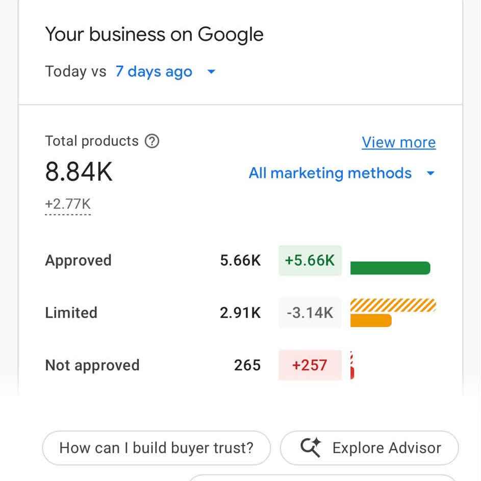 Google Merchant Center Misrepresentation Fix